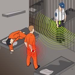 LXDT-630 - Passive mobile phone signal detector 2G 3G 4G 5G
